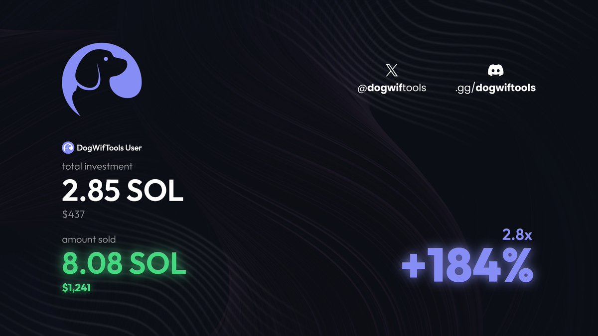 DogWifTools tweet media