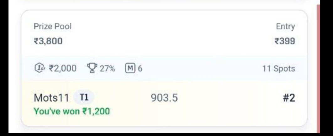 25th mini Gls ❤️ 
#IrelandT20

t.me/Domesticking11
<a href="/Dream11/">Dream11</a> #Dream11