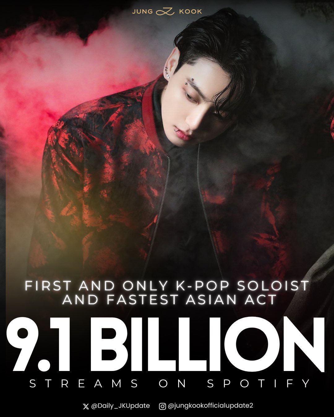K-POP・アジア A-RT FILM JUNGKOOK JUNGKOOK is now the first and only Asian Soloist to have 4
