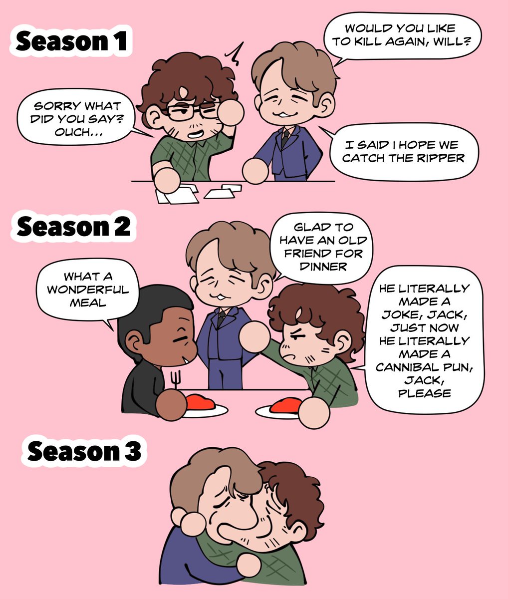 Ranger0841's tweet image. I found this Hannibal summary covered in dust on my Clip Studio library idk when I did it
#hannibaltwt #hannigram