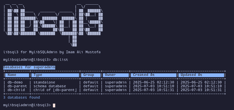 I am really bad at naming things!