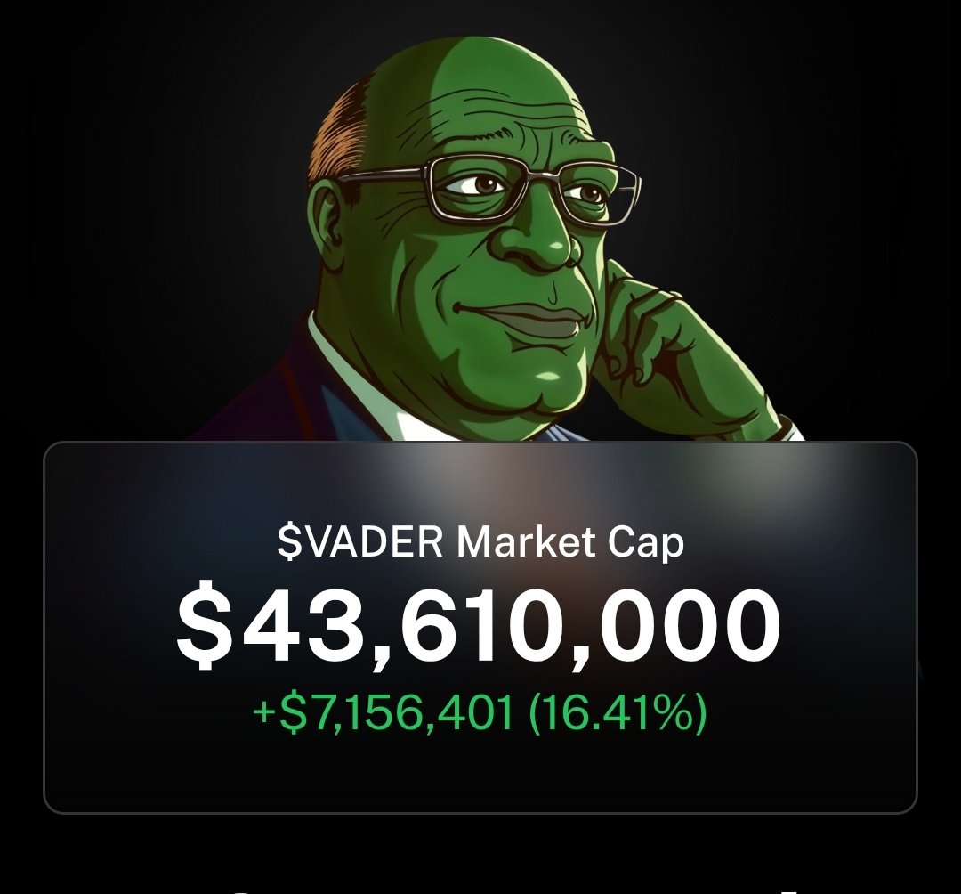 a918375624's tweet photo. 🚨 $VADER Market Cap just hit $43.6M — up 16.41% today!

VCs are dead — YOU are the new VC. 💼💰
Stake $VADER and get access to AI public sales at just $200K FDV.

This is what early looks like.
👉 https://t.co/qSDWj0ki6Z

 $VADER @VaderResearch @virtuals_io https://t.co/2NhqMA7xvS