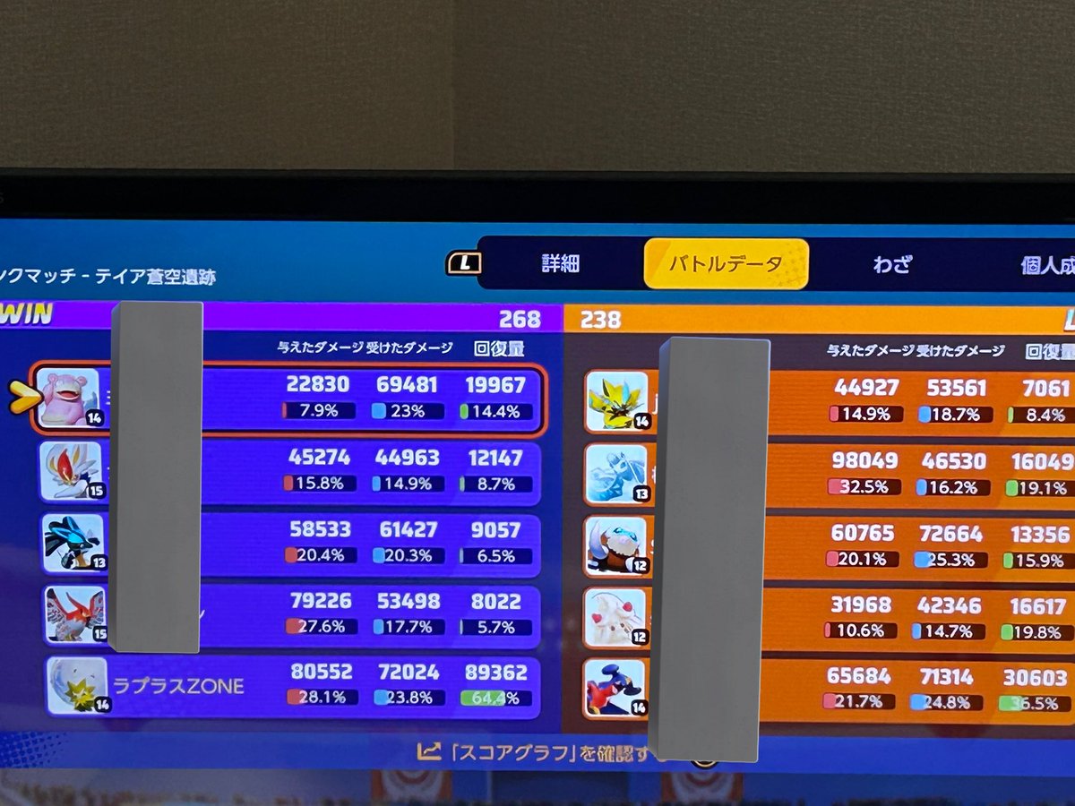 rapurasu7424's tweet photo. ワタシラガのポテンシャルやバァー(;ﾟДﾟ,)

#ポケモンユナイト https://t.co/aoruZ8Gm0S