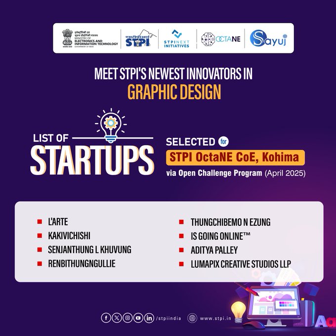 Thread: Introducing the innovators selected for STPI OctaNE CoE, Kohima through Open Challenge Program (April, 2025)!