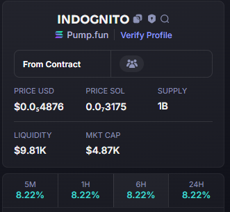 jazzy_mik's tweet photo. #Indognito 
CA : 64V5R7uYkqqkAxX9n75bZMFWe61SM88b7eiXsfbdpump
This call we had in my channel
🔗 TG Chanel : https://t.co/VIGikSbk5E
#SOL #MEMECoin #TurboXBot #TurboXTradingBot #TurboX https://t.co/Qg33GdZ4i2