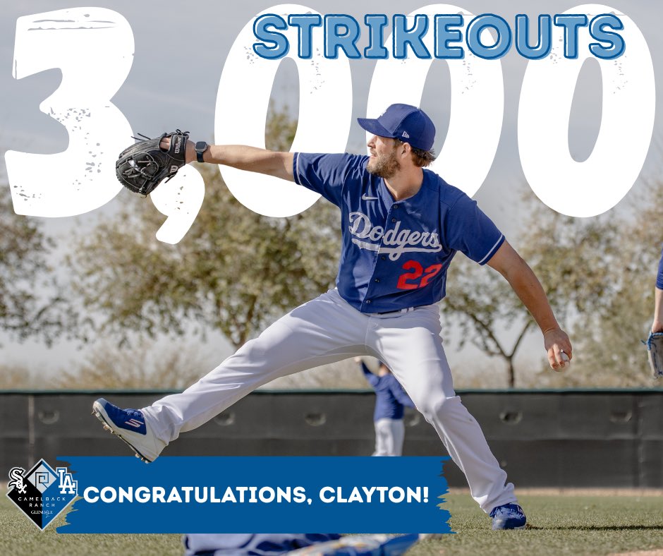 Congratulations <a href="/ClaytonKersh22/">Clayton Kershaw</a>! Just the 20th pitcher in <a href="/MLB/">MLB</a> history with 3,000 career strikeouts!