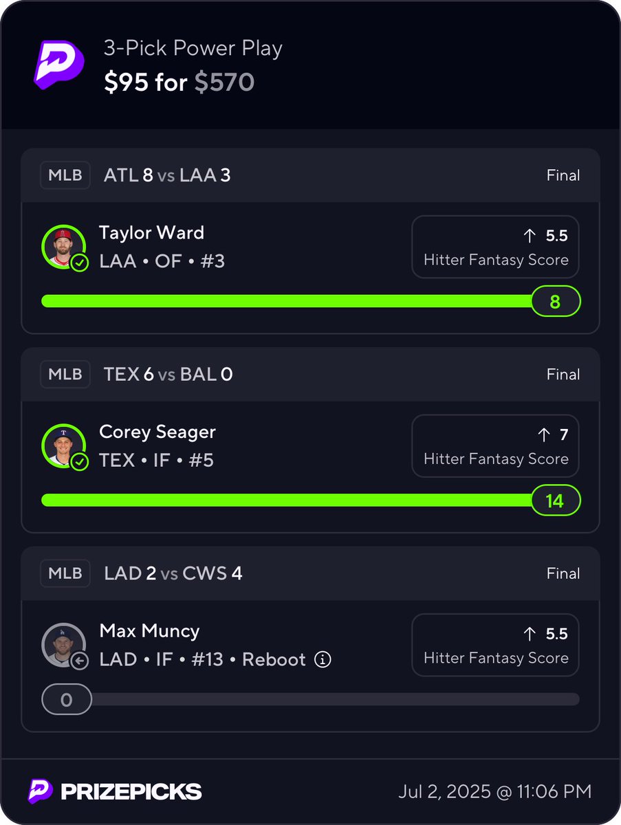 AgentOwen0's tweet photo. SENDING $25 TO 1 FOLLOWER ASAP! 🤑🎁

LIKE, FOLLOW, RT & DROP YOUR $CASHAPP BELOW ⬇️

BANGGG✅✅✅✅

VIP JUST FLIPPED $95 into $570🤑😮‍💨

Prayers for Max🙏🏽