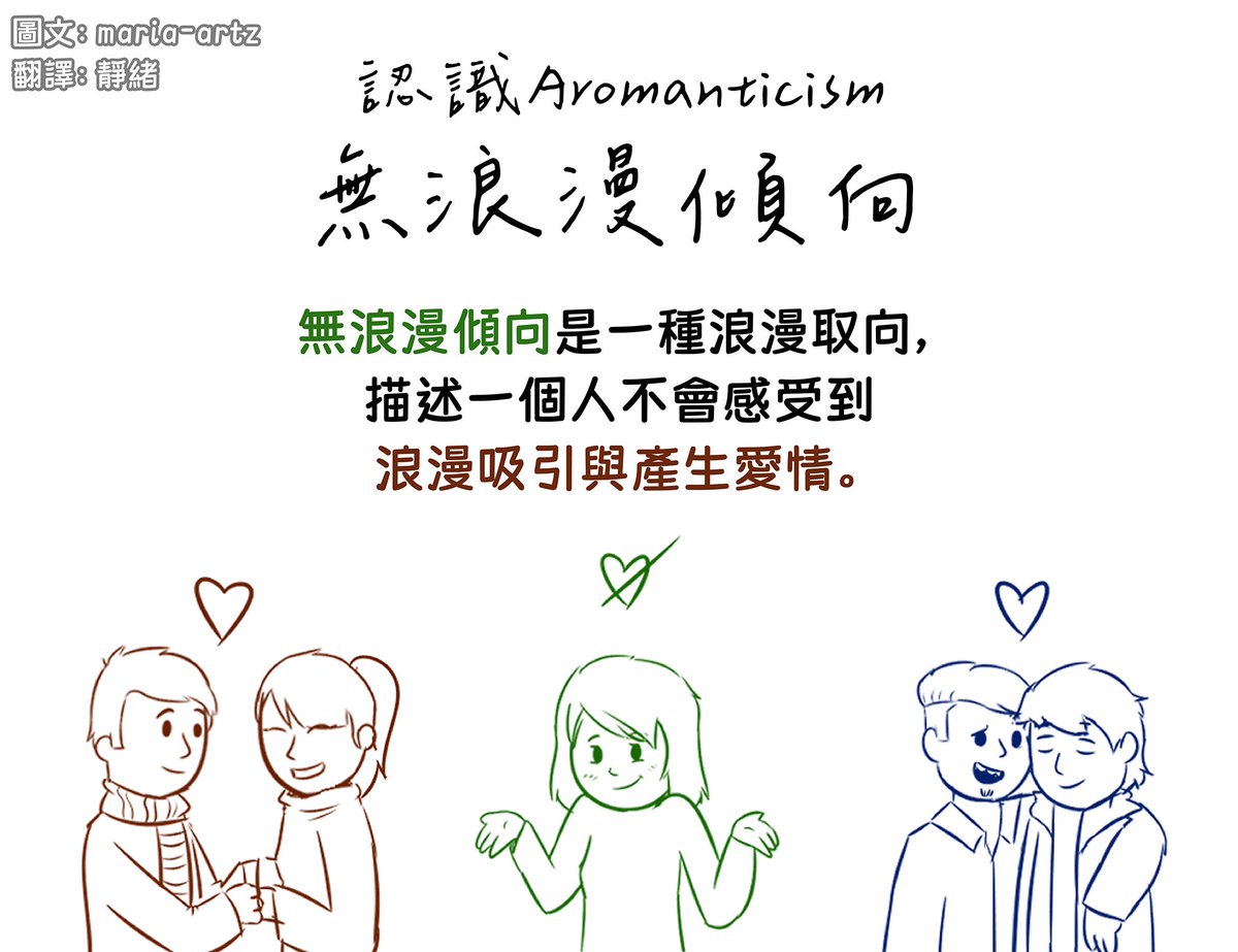 aobashizuu_'s tweet photo. 認識無浪漫傾向 💚🤍🖤
Let's talk about Aromanticism

圖文：maria-artz
翻譯：靜緒

原出處 Original post
https://t.co/IXxm74ldgn

 (1/9) https://t.co/5EvYHB4mO9