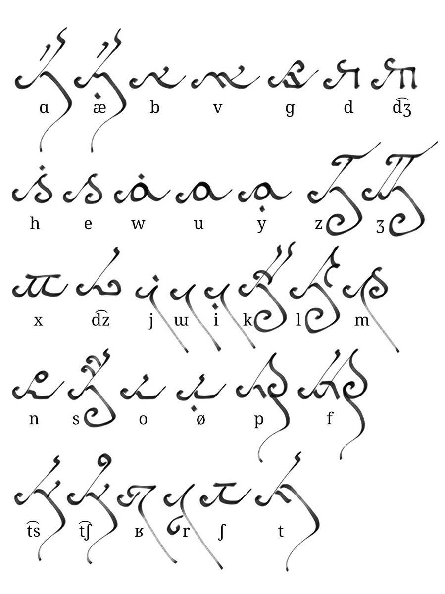 Ramza_writing's tweet image. No.1 alyof アリョフ文字