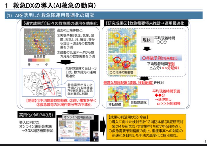 Smart119｜消防・救急医療DX tweet media