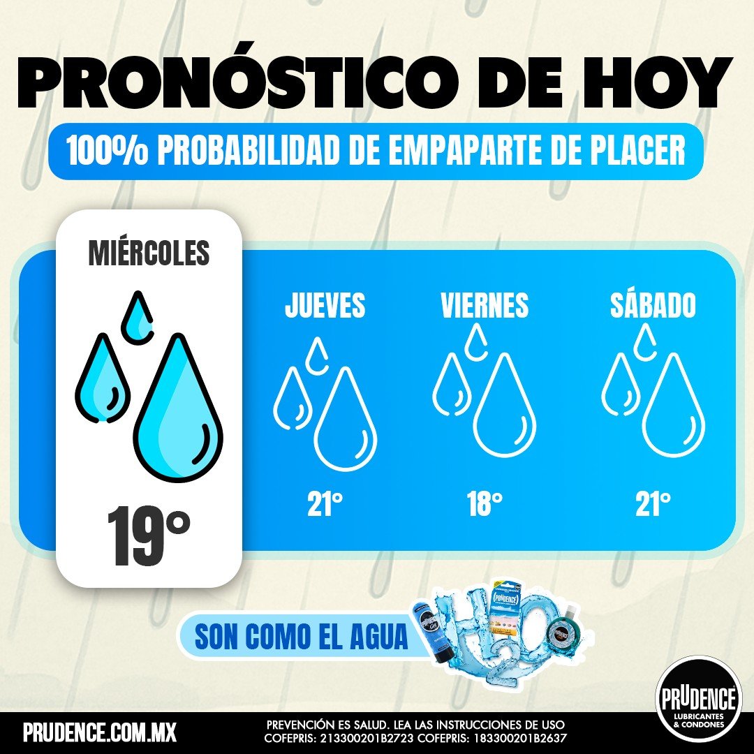 Tráete paraguas, mi amor, porque te vas a empapar.

Encuentra Prudence Lub Natural en Walmart, Bodega Aurrera y en mi Tienda Online: bit.ly/PrudenceH2O