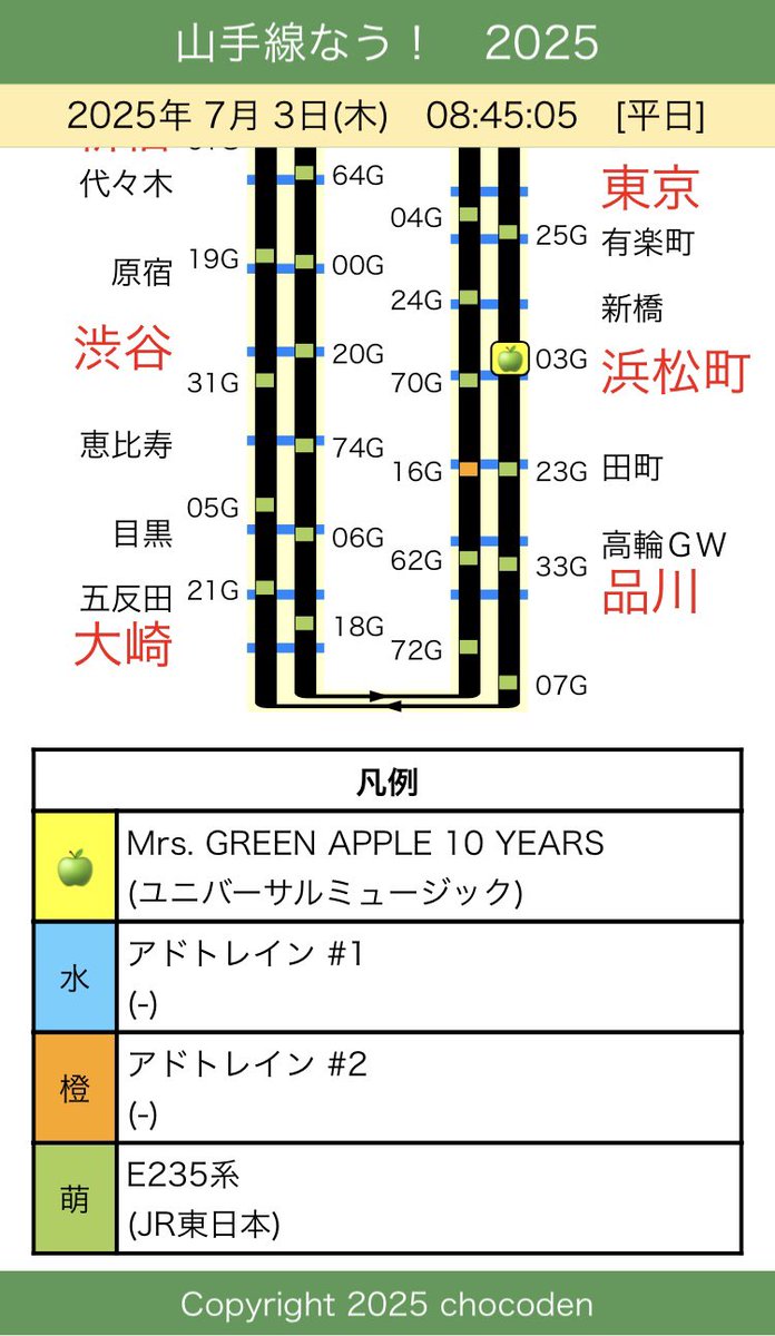 7/3(木) おはようございます。 本日より山手線のトウ28編成は 「Mrs