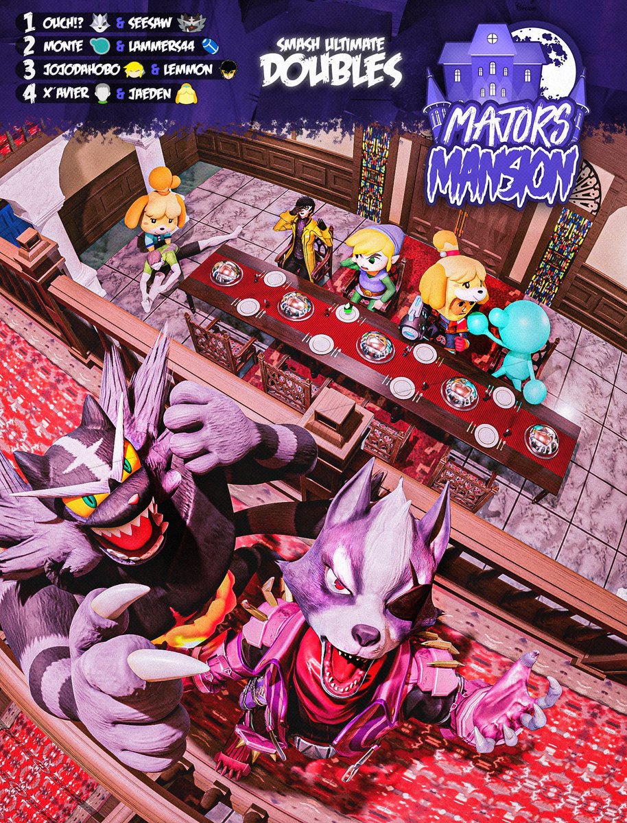 DD | Major (@majorssb) on Twitter photo Congrats to the Top 4 of Smash Ultimate Doubles at Major's Mansion!
🥇: <a href="/OuchBC/">Ouch!?</a> & <a href="/Seesaw1080/">Seesaw Effect</a>
🥈: <a href="/Monteant1/">POW | Monte / モンテ</a> & <a href="/LammersSSBU/">TDC | Lammers44</a>
🥉: <a href="/JoJoDaHoBoTL/">TS | JoJo</a> & <a href="/Lemmon_BC/">Lemmon #LEMMOB</a>
🏅: <a href="/XavieryWFT/">X'avier</a> & <a href="/Jaedenssb/">Jaeden</a> Congrats to the Top 4 of Smash Ultimate Doubles at Major's Mansion!
🥇: <a href="/OuchBC/">Ouch!?</a> & <a href="/Seesaw1080/">Seesaw Effect</a>
🥈: <a href="/Monteant1/">POW | Monte / モンテ</a> & <a href="/LammersSSBU/">TDC | Lammers44</a>
🥉: <a href="/JoJoDaHoBoTL/">TS | JoJo</a> & <a href="/Lemmon_BC/">Lemmon #LEMMOB</a>
🏅: <a href="/XavieryWFT/">X'avier</a> & <a href="/Jaedenssb/">Jaeden</a>