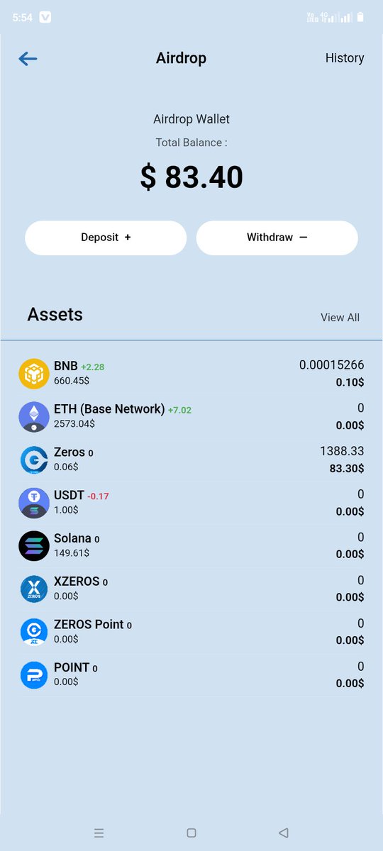 bhai9008's tweet photo. @Zeros_wallet Why not showing my balance please reply help me 🙏 https://t.co/yyvsLlxK9M