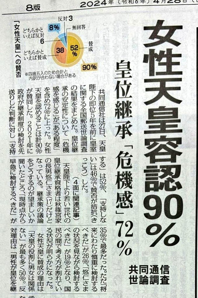 しろくま/公論サポーター中四国支部隊長) tweet media