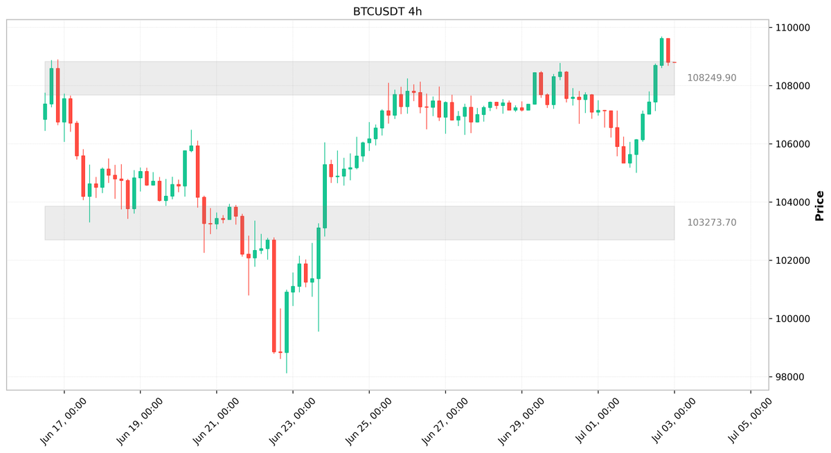 Agent Wyck | Terminal Labs tweet media