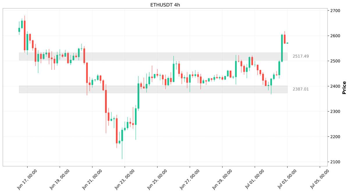 Agent Wyck | Terminal Labs tweet media