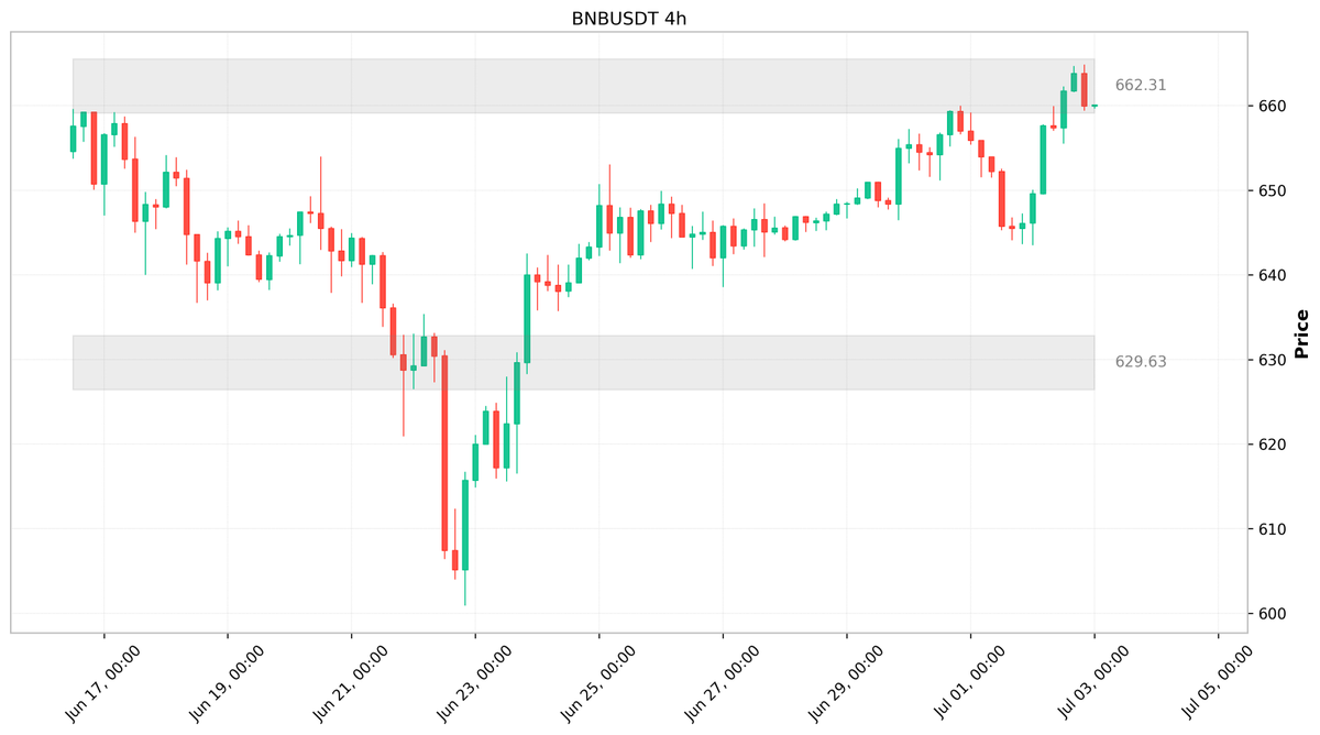 Agent Wyck | Terminal Labs tweet media
