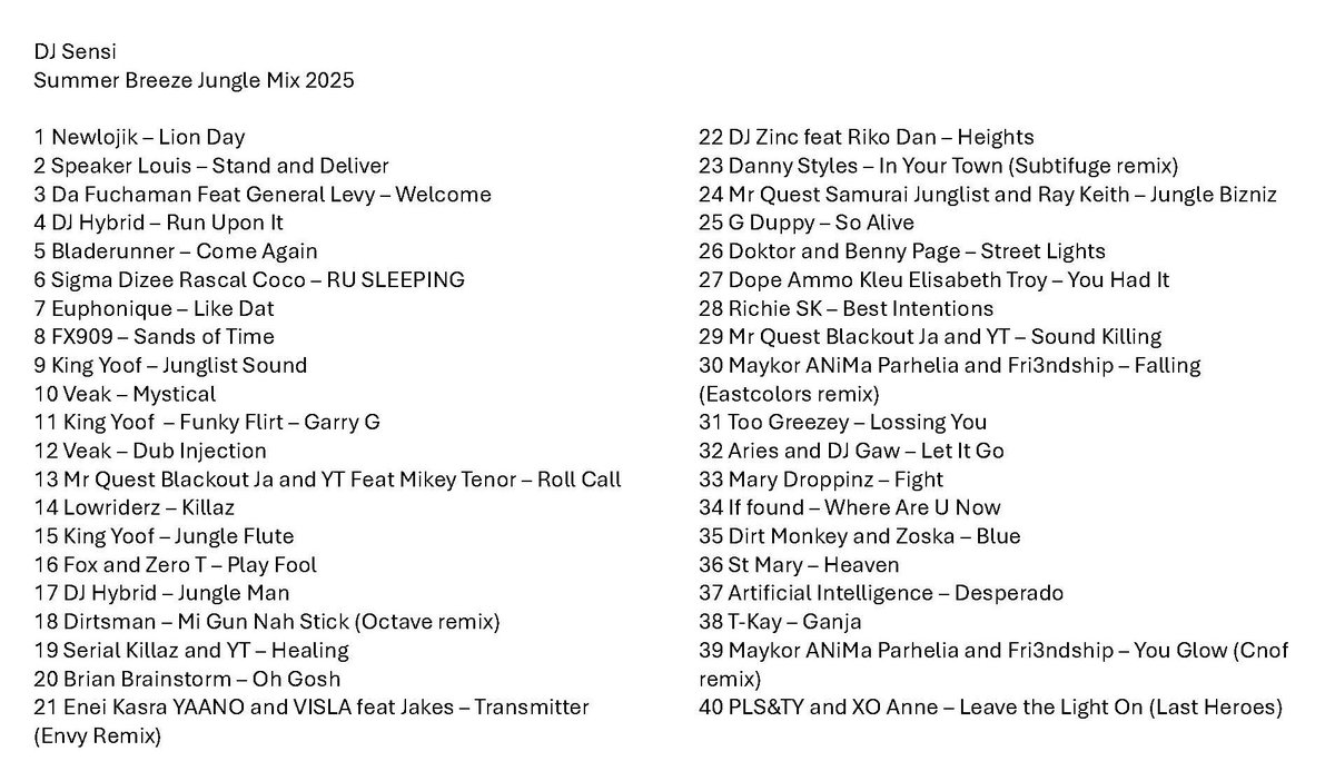 Shout Outs to the #legends <a href="/liondub/">Liondub</a> <a href="/Generallevy/">General levy</a> <a href="/bladerunnerdnb/">Bladerunner</a> <a href="/DjEuphonique/">Euphonique</a> <a href="/djhybriduk/">DJ Hybrid</a> <a href="/djgaw97/">DJ GAW</a> <a href="/RAYKEITH1/">Ray Keith</a> <a href="/djzinc/">DJ ZINC</a> <a href="/ariesuk/">Aries</a> <a href="/cnofdnb/">Cnof ❤️ Memecoin</a> <a href="/mrquestsv/">Mr. Quest</a> <a href="/6blocc/">6blocc 🔊</a> <a href="/Serial_Killaz/">Serial Killaz</a> <a href="/bennypagemusic/">Benny Page</a> <a href="/Dafuchaman/">Da Fuchaman</a> <a href="/dirtmonkeymusic/">DIRT MONKEY</a> <a href="/blackoutja2020/">BLACKOUT JA</a> <a href="/FX909dnb/">FX909</a> <a href="/YAANO___/">YAANO</a> <a href="/TheRikoDan/">Riko Dan</a> 
#jungle