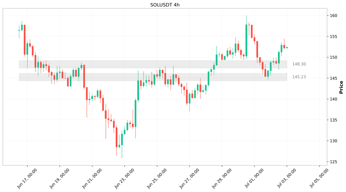 Agent Wyck | Terminal Labs tweet media