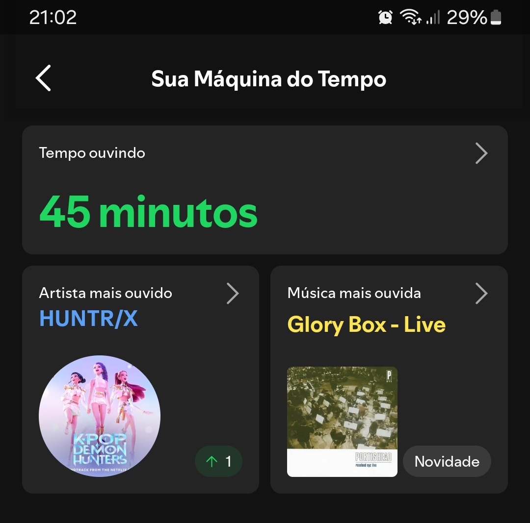 proibido passar por esse tweet sem deixar o debut de julho. como tá o de vocês?

É. Já era de se esperar