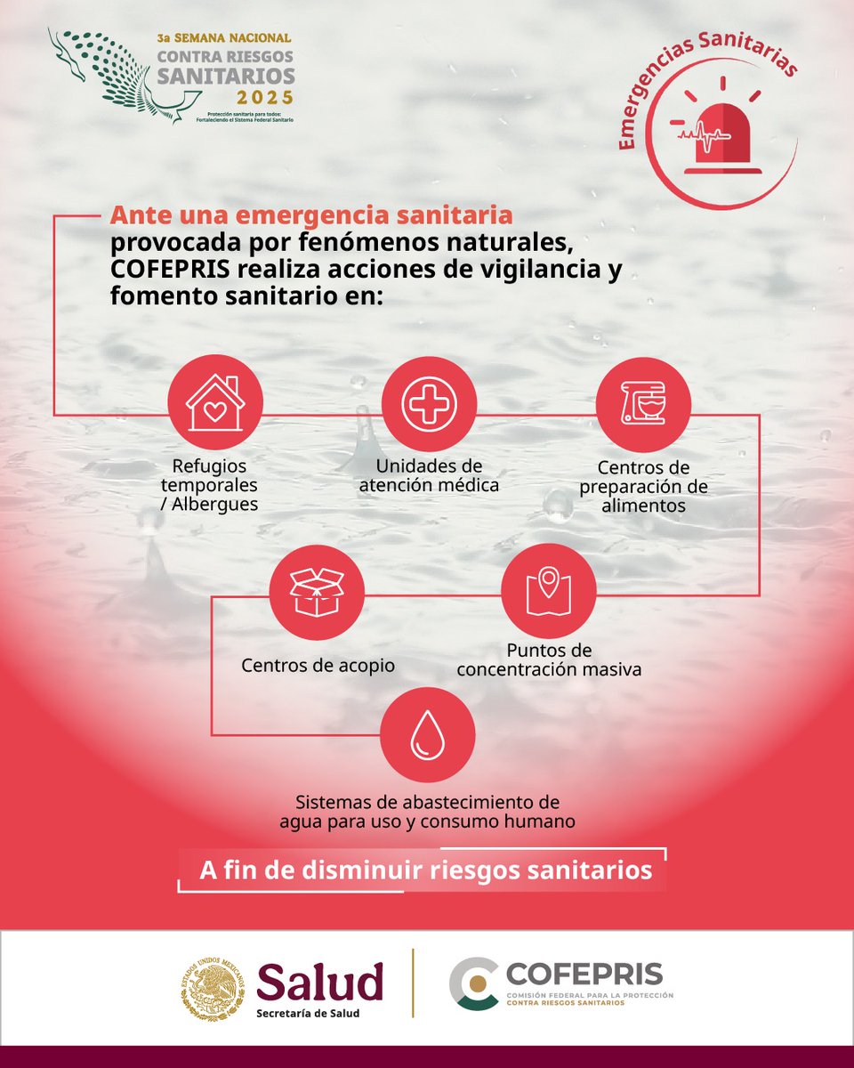 #COFEPRIS informa acerca de acciones de prevención para evitar riesgos sanitarios. #COFEPRISTeProtege #3raSemanaNacionalContraRiesgosSanitarios