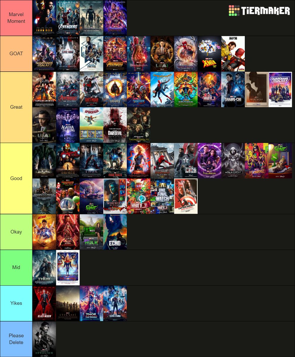 Since we are now done with phase 5 I thought why not do a tier list for every MCU canon movies, shows, and specials before Fantastic 4 comes out next month!

If y'all have any disagreements please let me know.