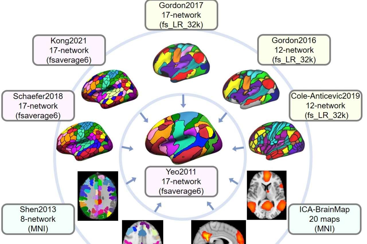 VENSONIC SEMINAR '82 KOBE グリコヘモグロビン関連論文集 学生さんインタビュー (小幡 紘平さん, KDD2024) - Sakurai +