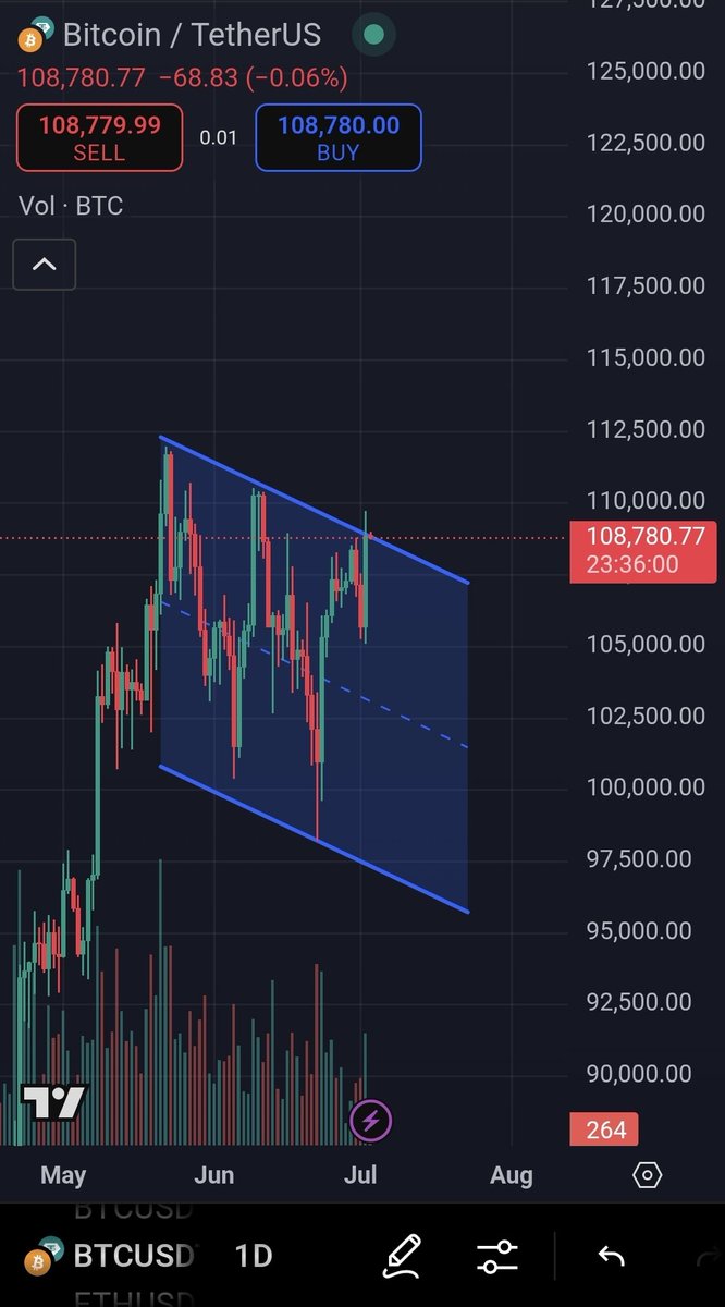 welcome007 tweet media