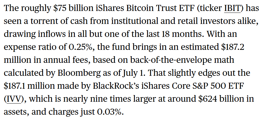 Nate Geraci (@nategeraci) on Twitter photo The nearly $75bil iShares Bitcoin ETF has only one month of outflows since Jan 2024 launch…
Now generates more fee revenue for BlackRock than its largest ETF, the iShares S&P 500 ETF.
Simply a machine.
I offer a few thoughts here.
via <a href="/isabelletanlee/">Isabelle Lee</a>
bloomberg.com/news/articles/… The nearly $75bil iShares Bitcoin ETF has only one month of outflows since Jan 2024 launch…
Now generates more fee revenue for BlackRock than its largest ETF, the iShares S&P 500 ETF.
Simply a machine.
I offer a few thoughts here.
via <a href="/isabelletanlee/">Isabelle Lee</a>
bloomberg.com/news/articles/…