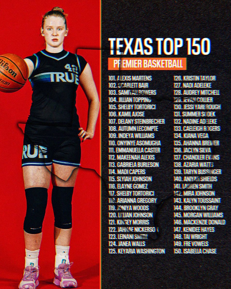 Kenidee Hayes Texas Top 150 class of ‘26
<a href="/kenideejade/">Kenidee</a> <a href="/TeamMoJeff/">Team Moriah Jefferson</a>