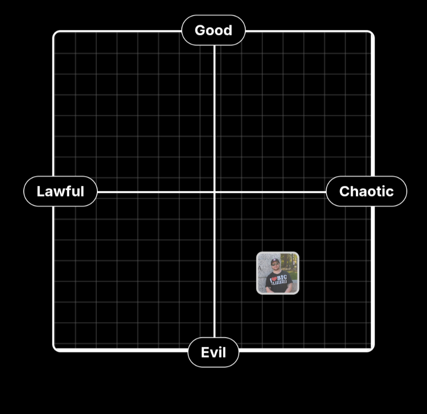 livded_'s tweet photo. HOW IS IT SO ACCURATE https://t.co/pLTRIhfVR2
