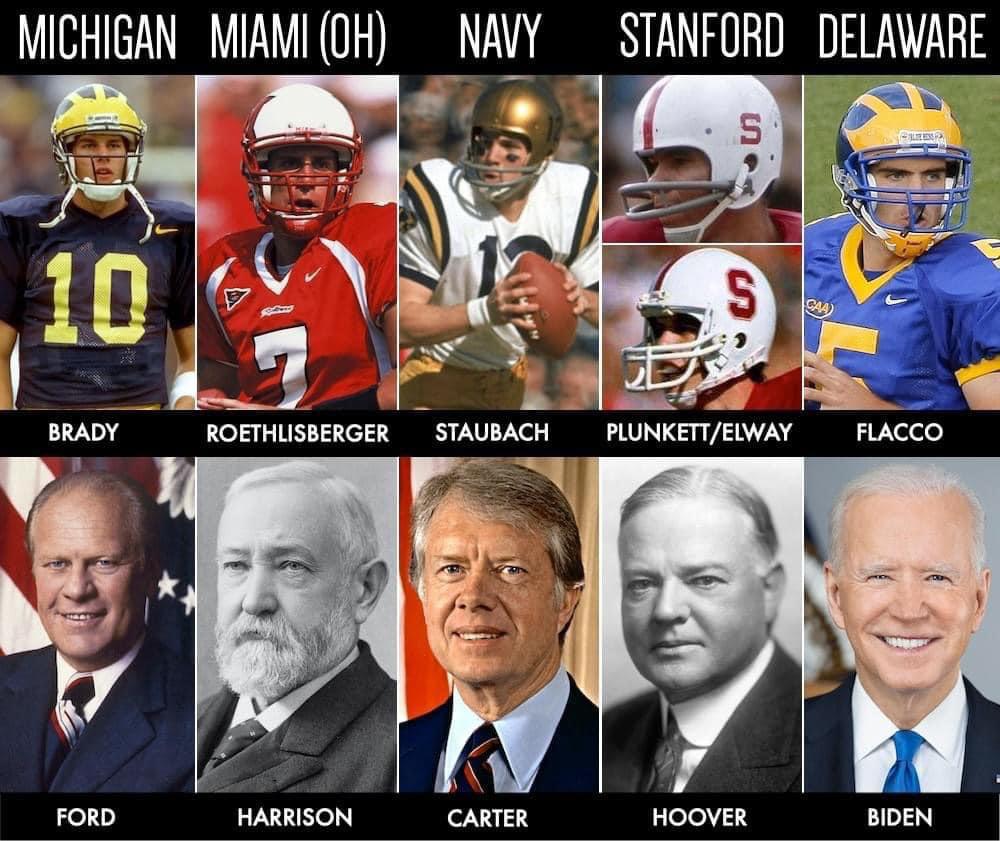 Delaware, Miami OH, Michigan, Navy, and Stanford are the only college football teams to produce both a Superbowl winning QB and a US president.