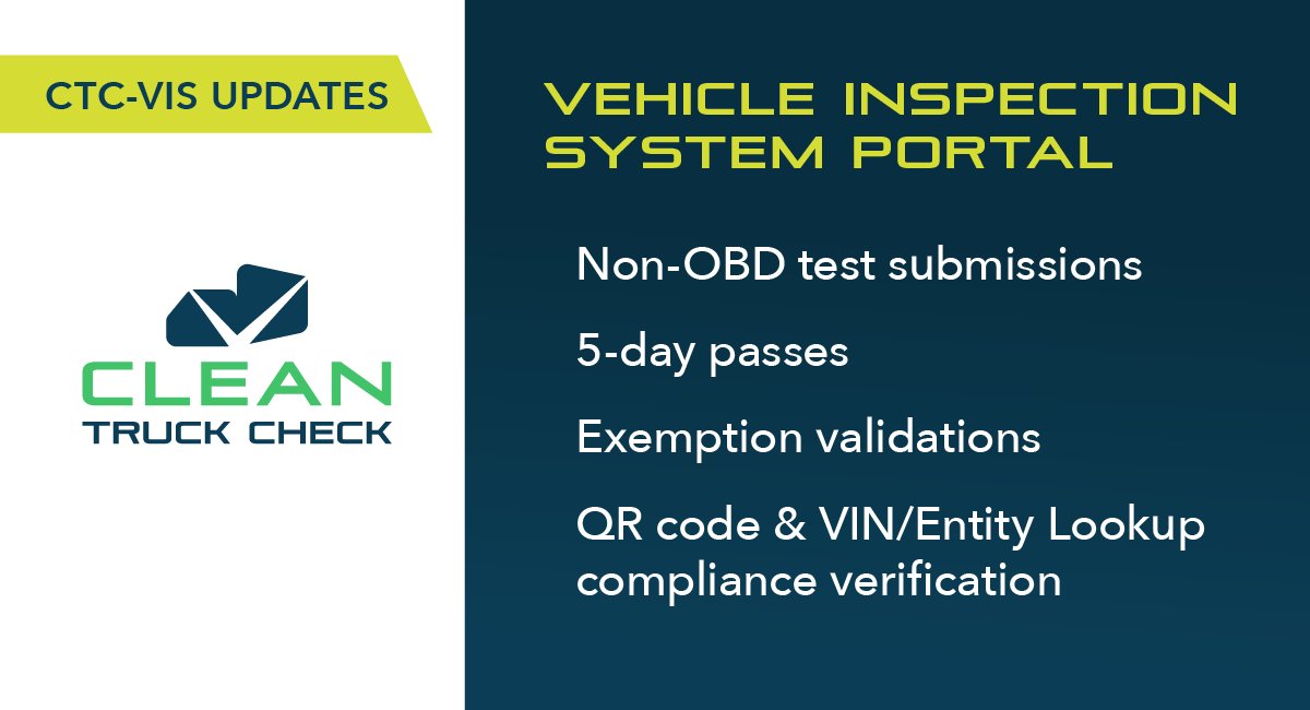 CARBTruckStop's tweet image. New CTC-VIS updates are live!
You can now access:
☑️️ Non-OBD test submissions
☑️ 5-day passes
☑️️ Exemption checks
☑️ QR code & VIN/Entity compliance lookup
Stay current: bit.ly/4kCdTld