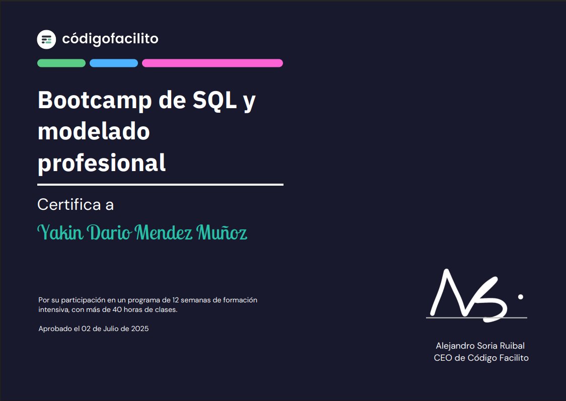 ¡Certificado completado! 🎓
Finalicé el Bootcamp de SQL y Modelado Profesional de <a href="/codigofacilito/">Código Facilito 🐊</a> 💻
🔗 Proyecto final: github.com/yakindario/Boo…
¡A seguir creciendo! 🚀
#SQL #Data #Bootcamp #Code