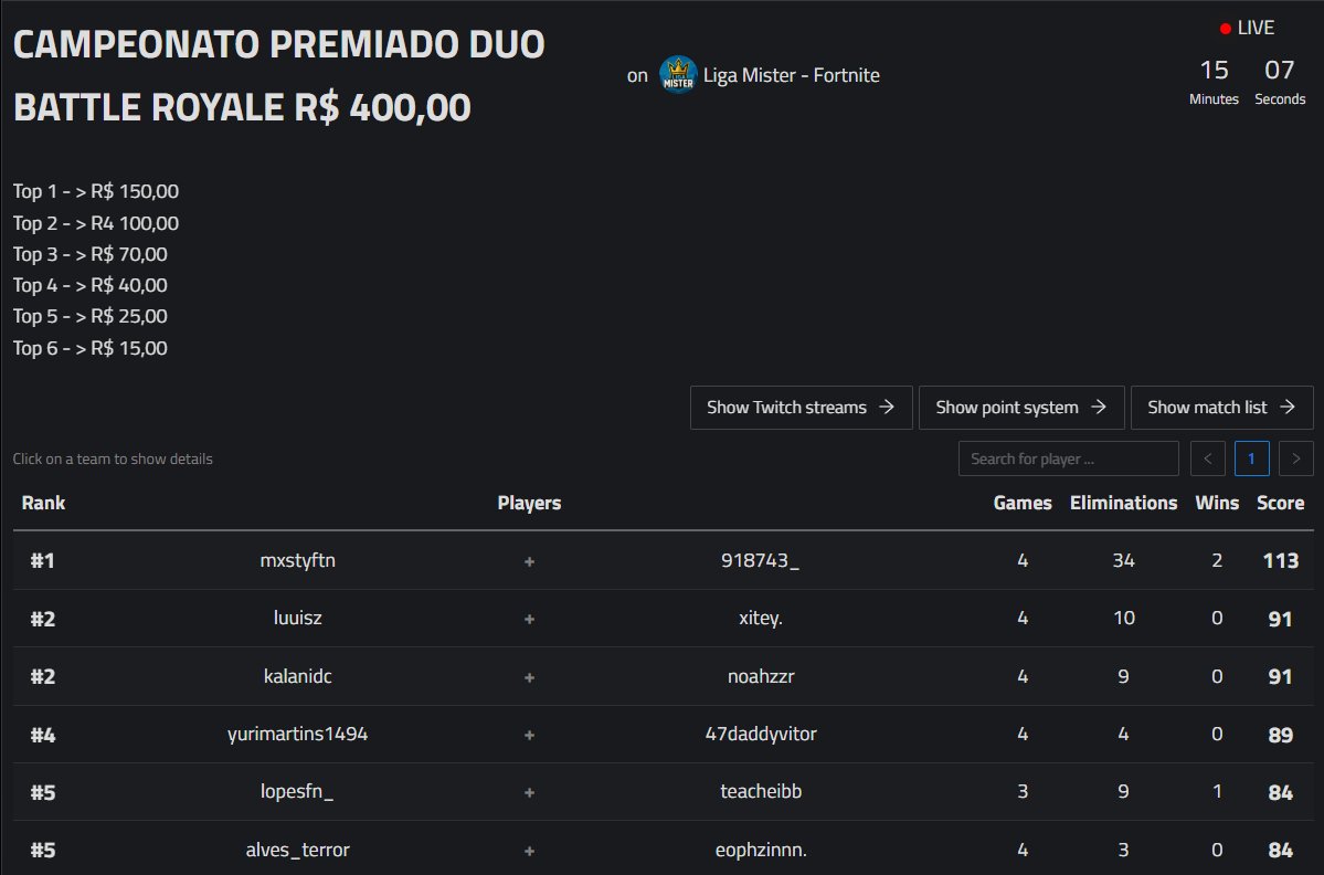 Mister Digital tweet media