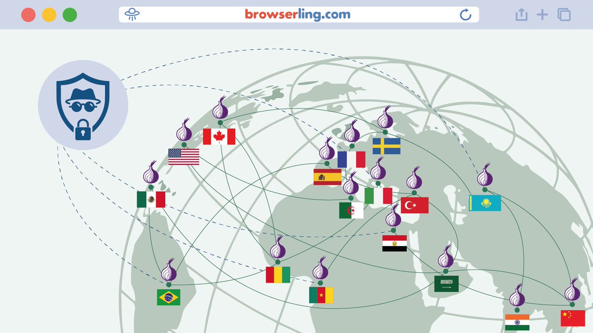 browserling's tweet image. New feature alert!
You can now route your browsing sessions via the Tor network. Just choose the exit node in one of 50+ countries and find out what's up.
You can find this feature in the Proxy&VPN menu when using Browserling.
Bonus: Even IE can now go through Tor now.