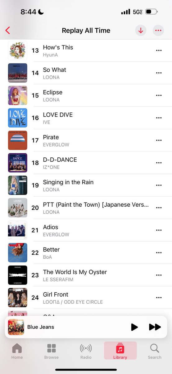 Oh my list is def something..