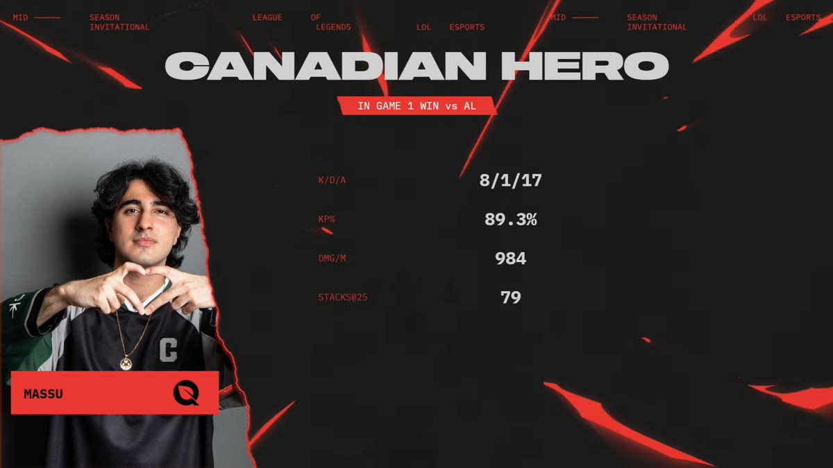 lolesports's tweet photo. 🇨🇦 https://t.co/WWwDuqo4xA