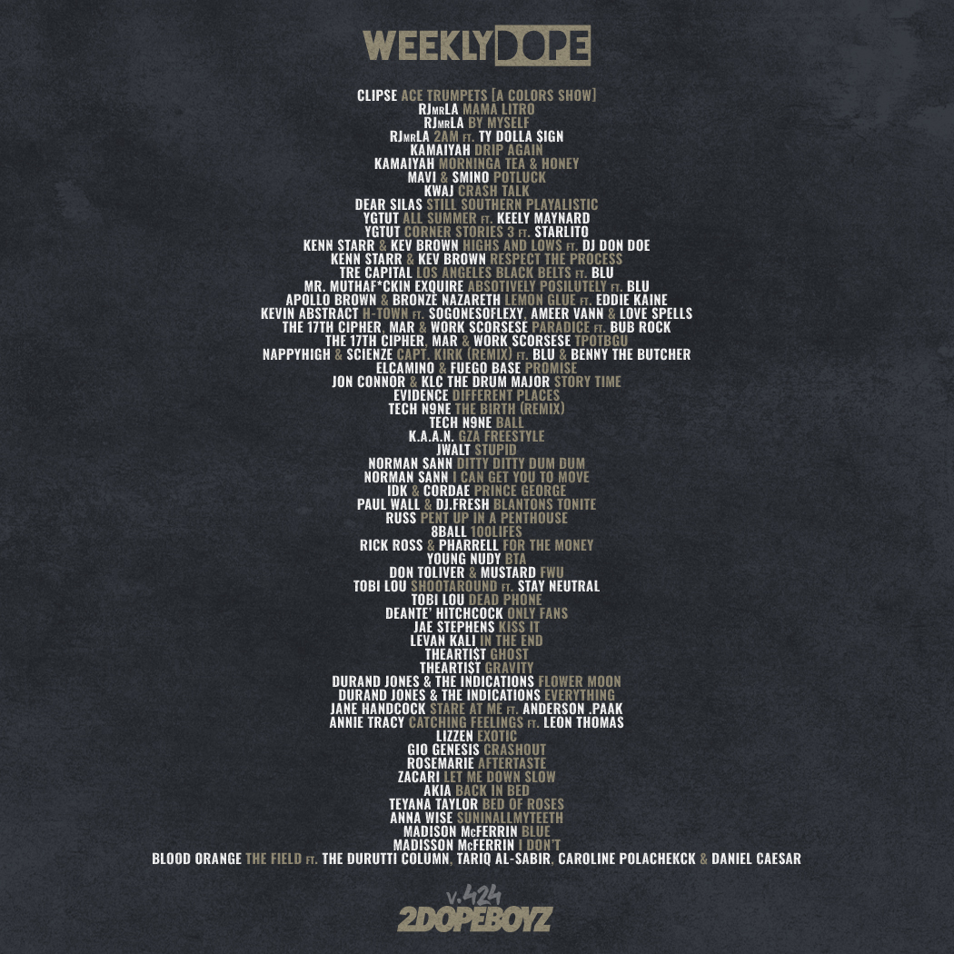 Weekly Dope v.424

New music from...
• <a href="/clipse/">Pusha & Malice</a> 
• <a href="/rjmrla/">RJ OMMIO</a> 
• <a href="/kamaiyah/">ill yaya</a>
• <a href="/dearsilas/">Dear Silas</a> 
• <a href="/HerFavColor/">Blu</a> 
• <a href="/Evidence/">Evidence</a> 
• <a href="/russdiemon/">RUSS</a> 
+ plenty MORE!

Press play: fanlink.tv/wklydpe