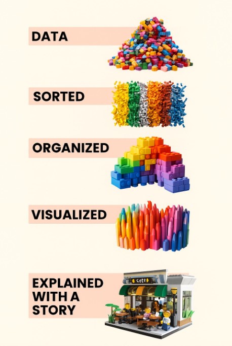 Just putting this out here. For awareness...