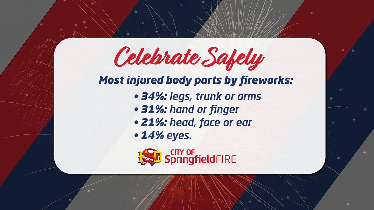 Springfield Fire (@sgf_fire) on Twitter photo 