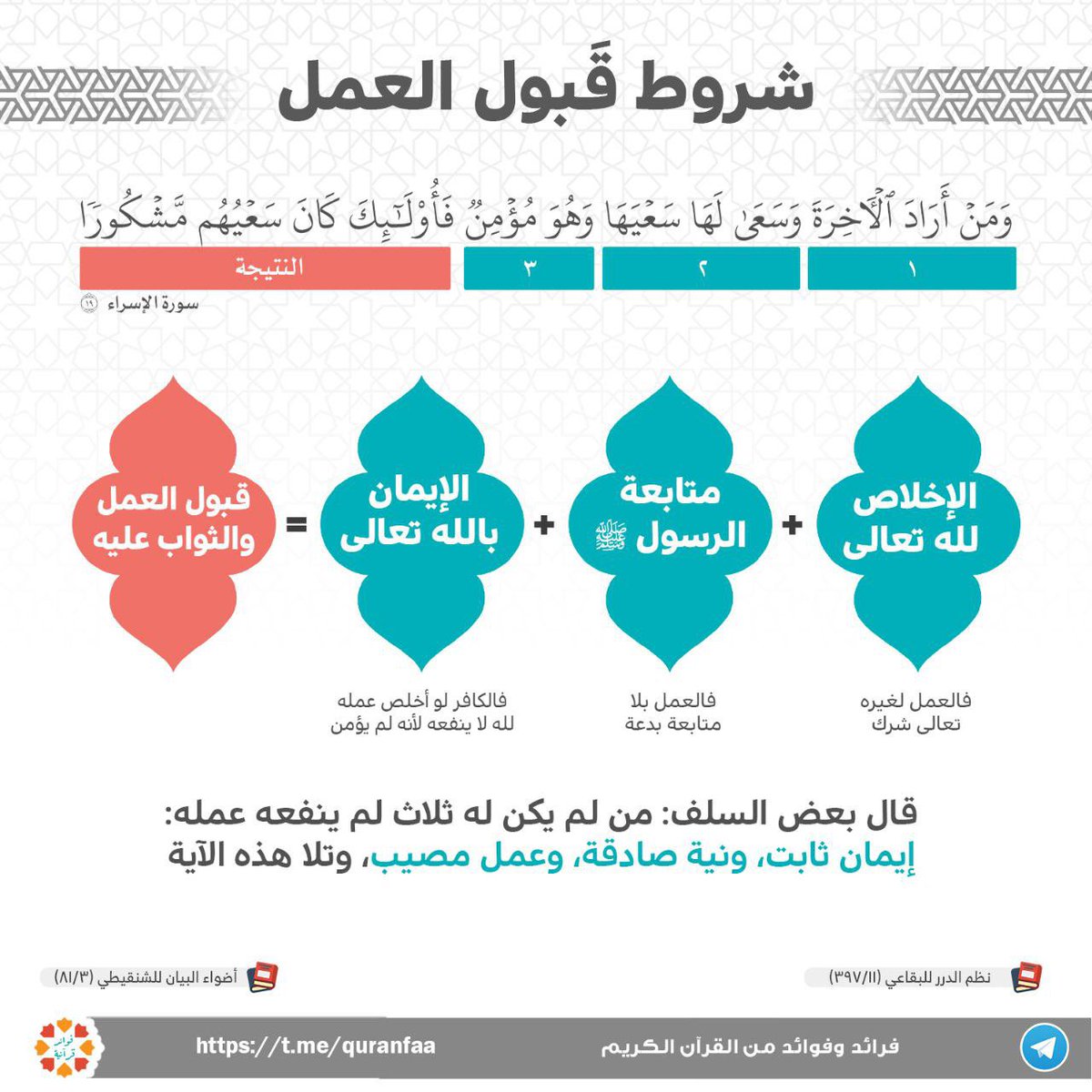 شروط قبول العمل : 

.