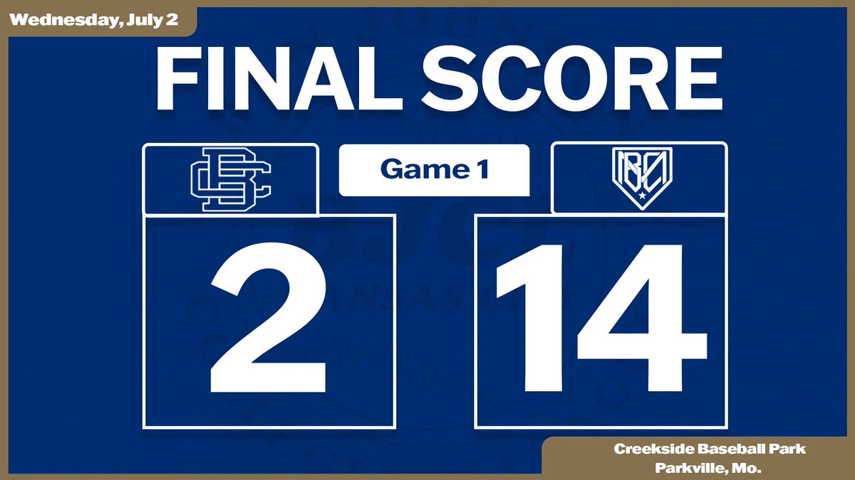 RF Evan Abbott (<a href="/EvanAbbott07/">Evan</a> / <a href="/ESUBaseball/">Hornet Baseball</a>) went 3-for-4 with a triple and three RBI to help MBC roll past  Building Champions 14-2. #BJCL