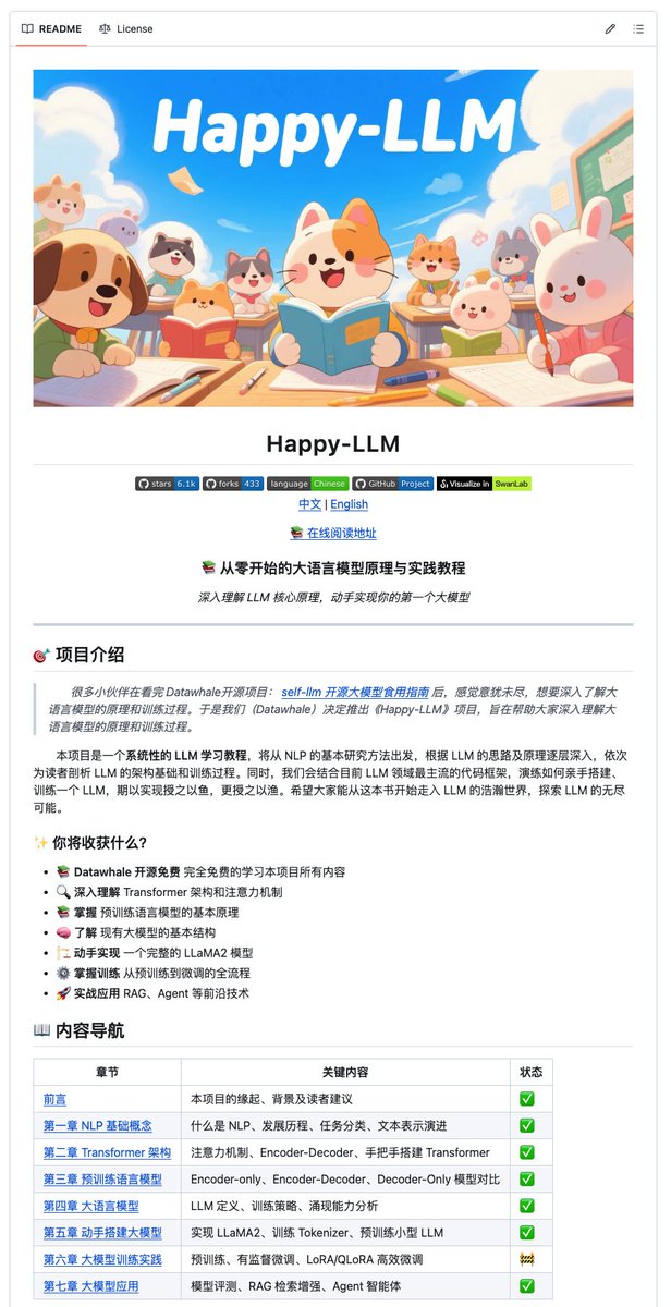 ProgramerJohann's tweet photo. 很棒学习大模型原理的中文教程，Happy-LLM，由Datawhale开源组织推出，完全免费，从 0 构建一个参数大小为 215M 的大模型，并且还有关于 RAG检索增强、Agent智能体的实践。

教程地址：https://t.co/kwJK0aDqEj https://t.co/KDfCg2bPZx