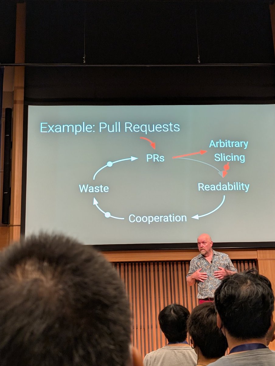 システムを改善しようとしてプレッシャーをかけるとシステムが壊れる。このプレッシャーに逆らい続けてきた仕事人生のような気がする #開発生産性con_findy
