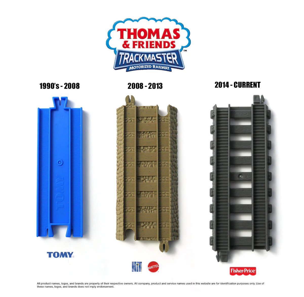 OK, I’m not rage baiting what I’m saying this(because rage bait is for wussies)

I personally like the Trackmaster Revolution track more than the Trackmaster. Even though it is sad that around the bwba era, they took away the better, more consistent curve track-