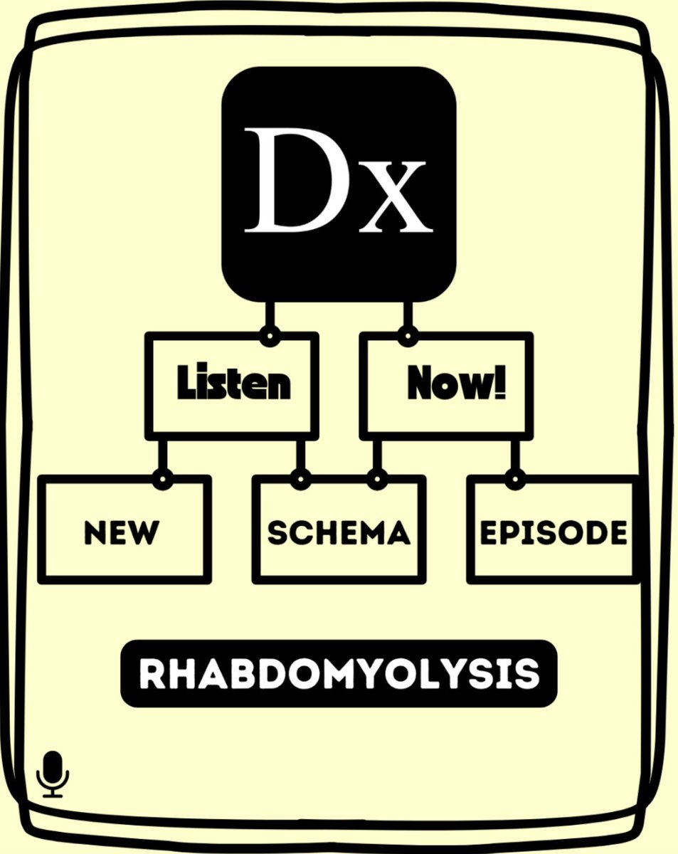 CPSolvers's tweet image. #MedTwitter - Check out our newest schema episode!
Maddy presents a case of atraumatic rhabdomyolysis to Youssef, Andrew, and Noah💪
You won't want to miss it: bit.ly/4kjkC2c