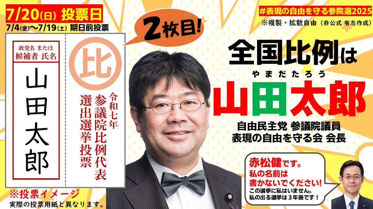 【参議院議員選挙2025】
山田太郎参議院議員が立候補しました！
2枚目の全国比例の投票用紙には【山田太郎】とフルネームで書いて投票をお願いします。表現の自由と、こどもの命を守る！

7/4（金）〜7/20（日）まで毎日が投票日！

この画像は保存＆拡散推奨！
#参院選2025 #全国比例は山田太郎