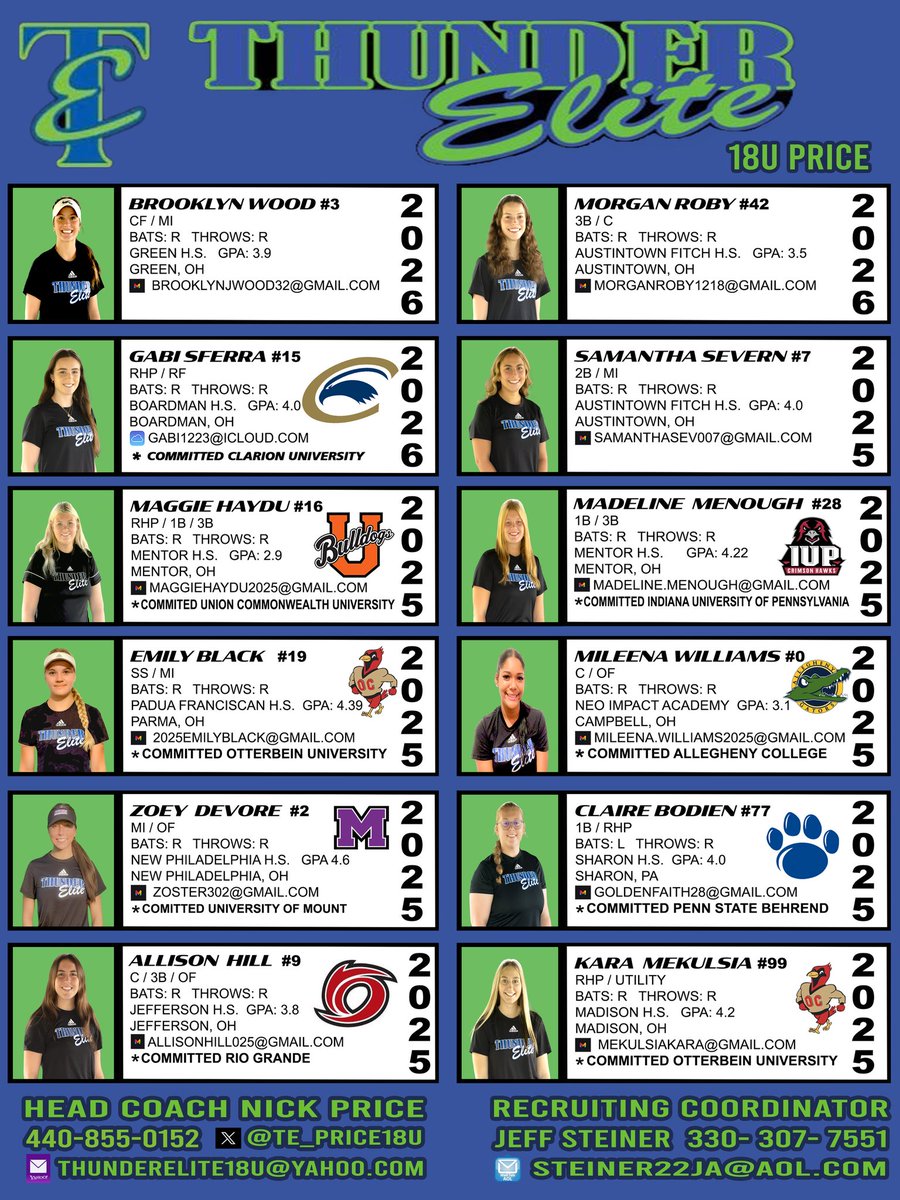 Thunder Elite 18u-Price 🥎 (@te_price18u) on Twitter photo 